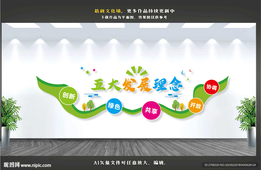 五大发展理念