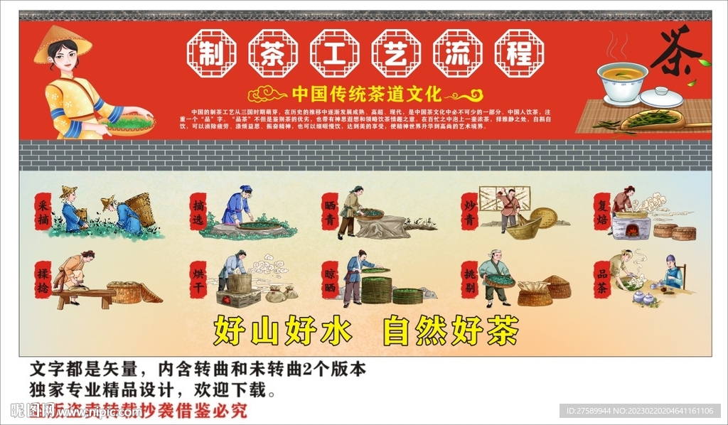 制茶工艺流程
