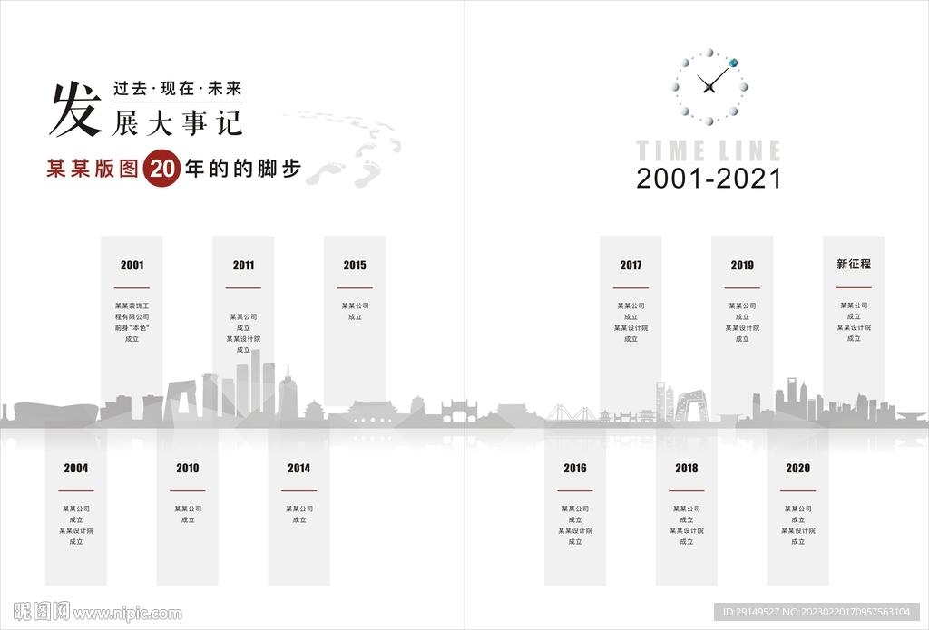 发展历程