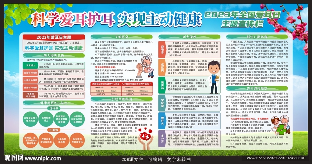 2023爱耳日宣传栏