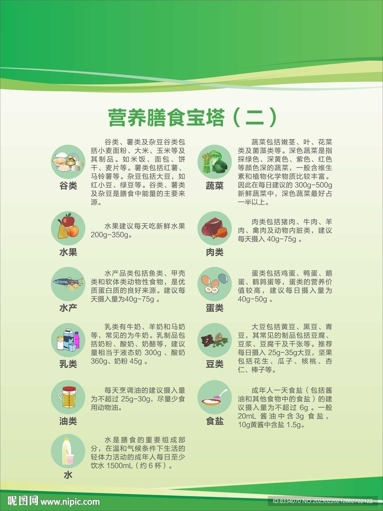 饮食安全