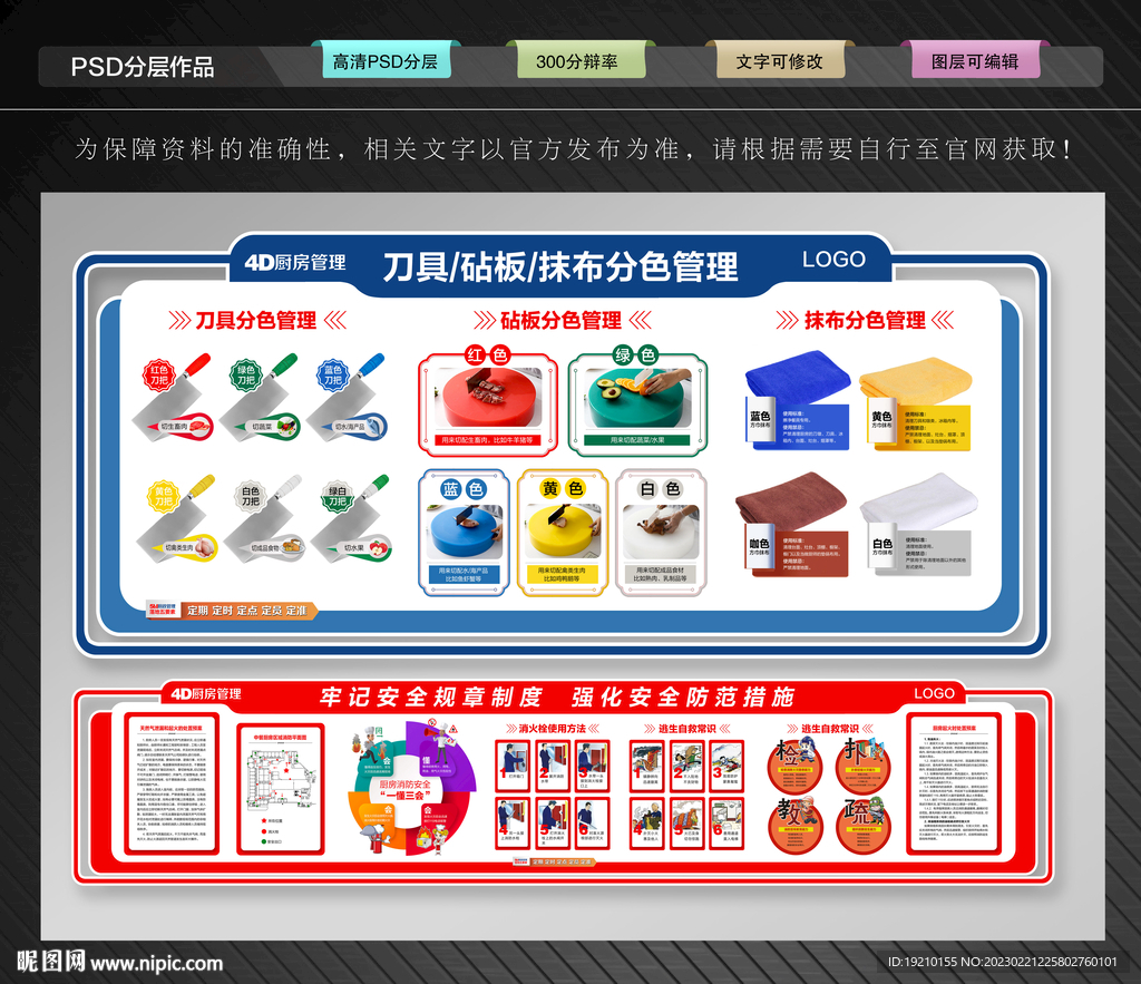 4D厨房文化墙