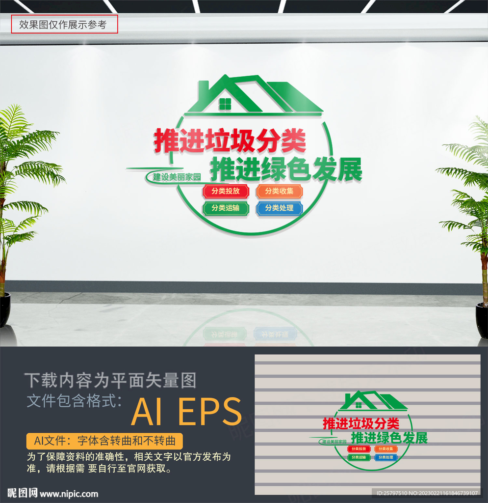 垃圾分类文化墙