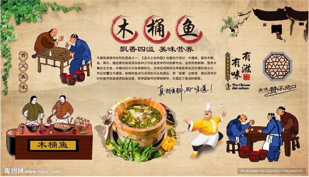 木桶鱼