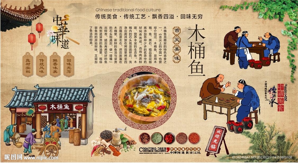 木桶鱼