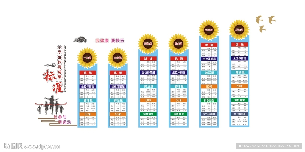 小学生 体测成绩标准
