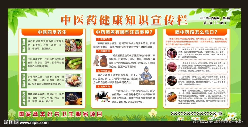 中医药健康知识宣传栏