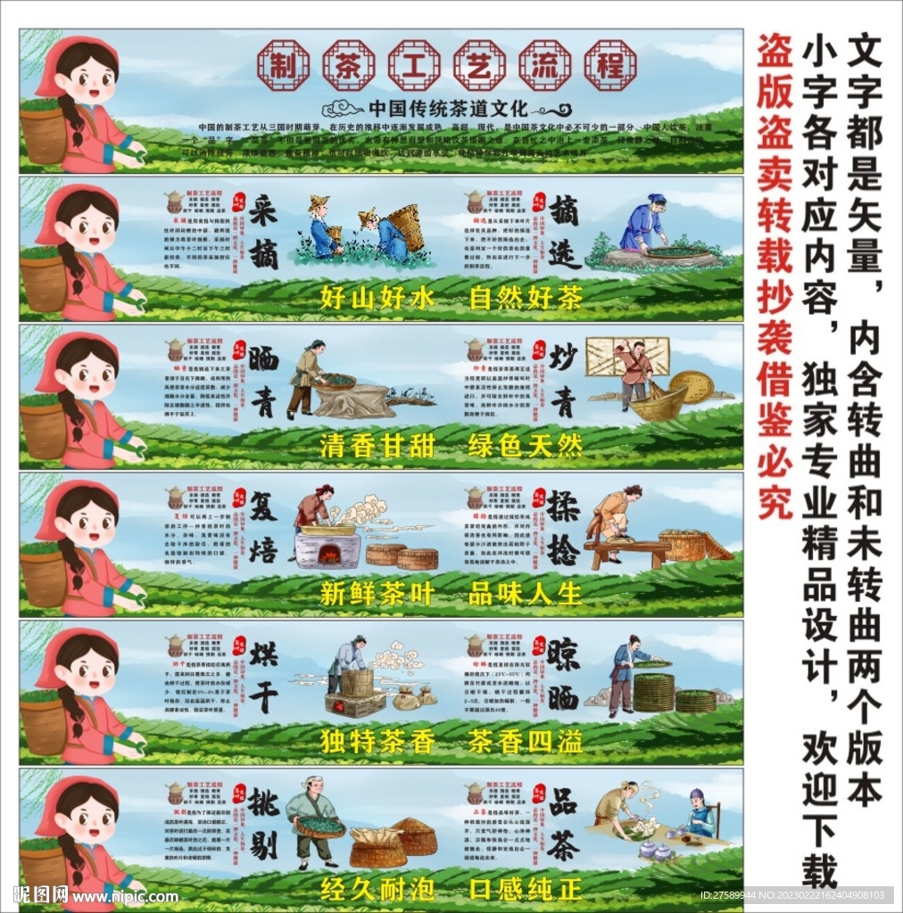 制茶工艺流程