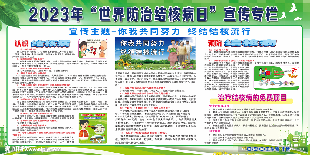 世界防治结核病日宣传板报