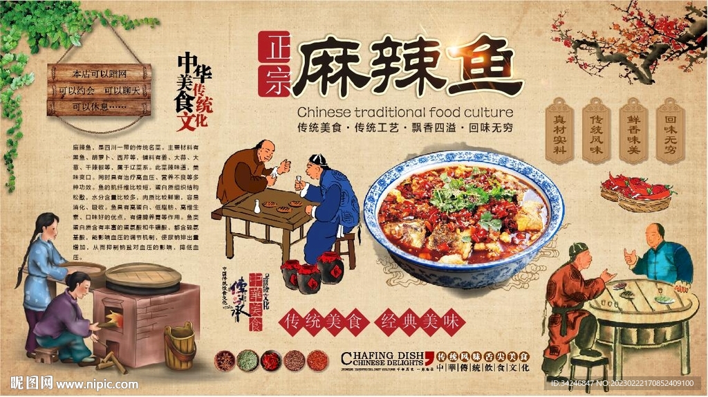 麻辣鱼 