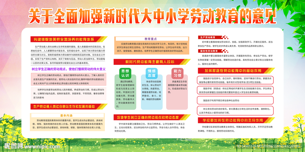 中小学劳动教育展板