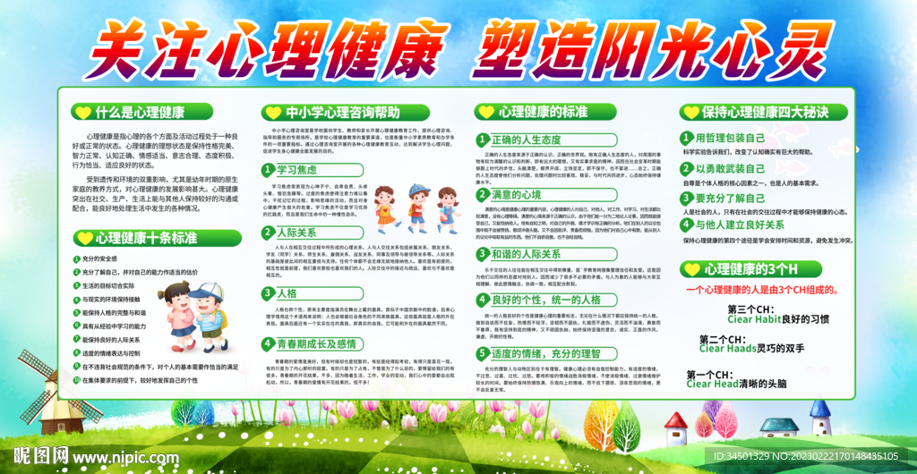心理健康知识展板