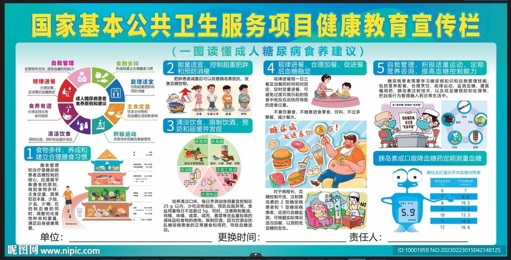 糖尿病 成人糖尿病食养指南 