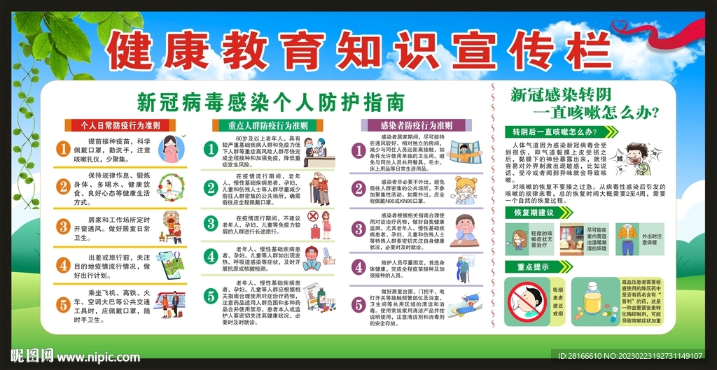 健康教育宣传栏