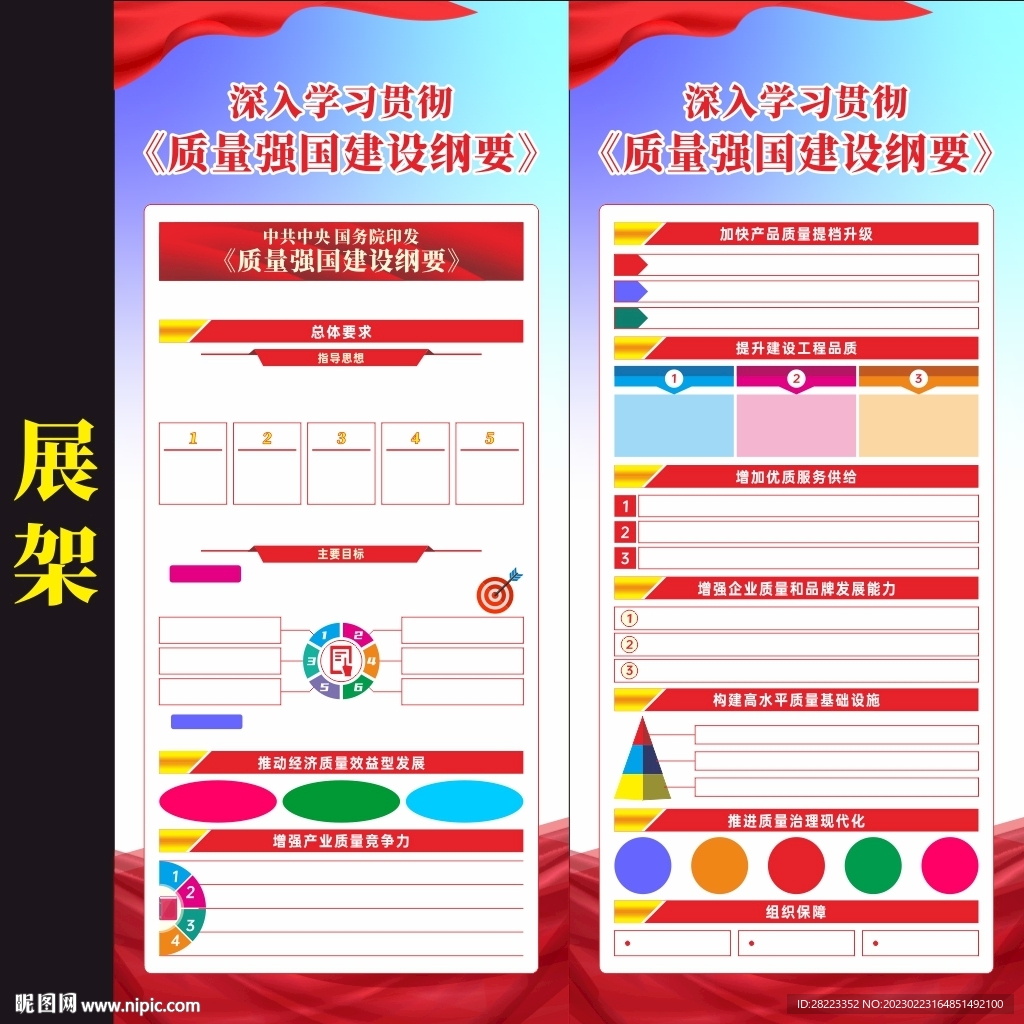 质量强国建设纲要