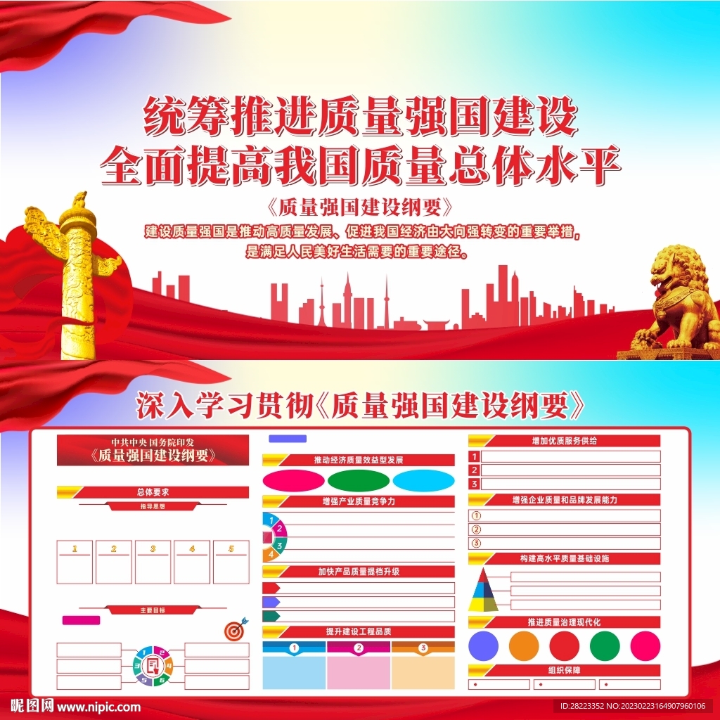 质量强国建设纲要