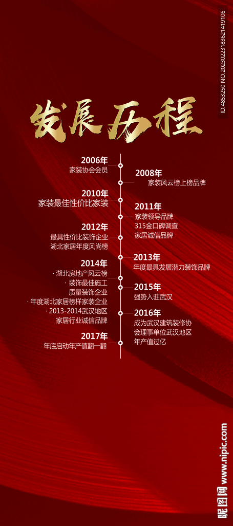 发展历程