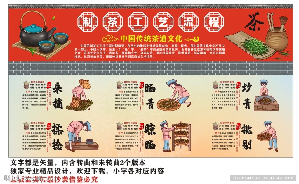 制茶工艺流程