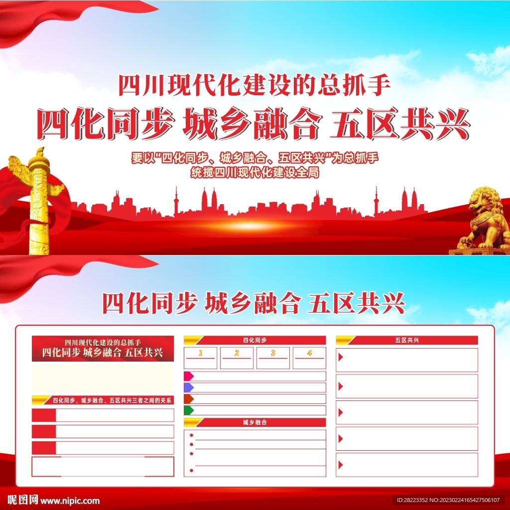 四化同步城乡融合五区共兴