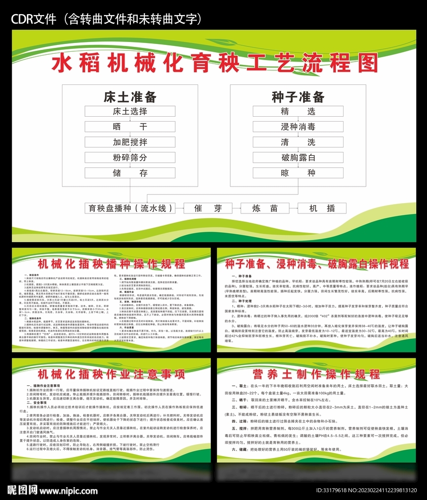育秧工厂制度