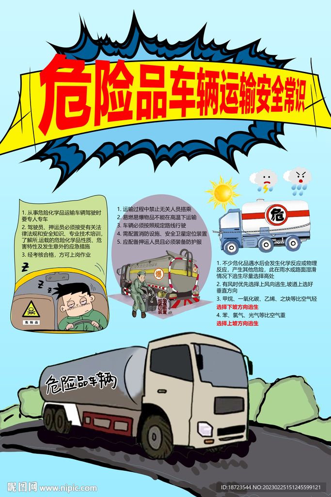 危险品车辆运输安全常识海报