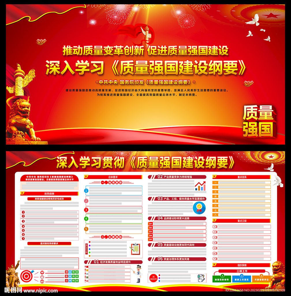 质量强国建设纲要