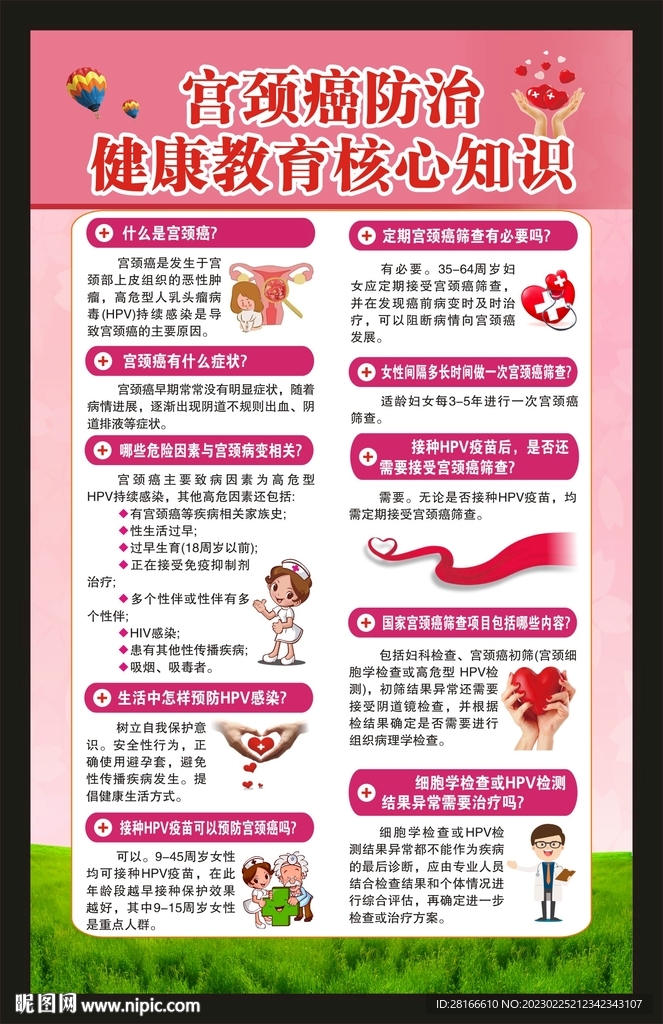 宫颈癌防治健康教育核心知识海报
