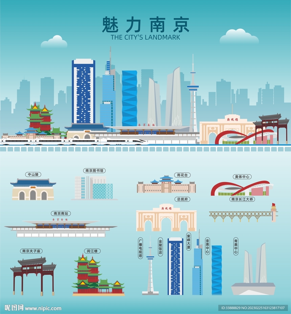 南京