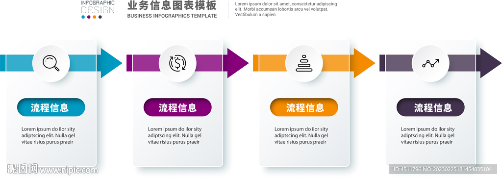 4步业务信息逻辑图表模板