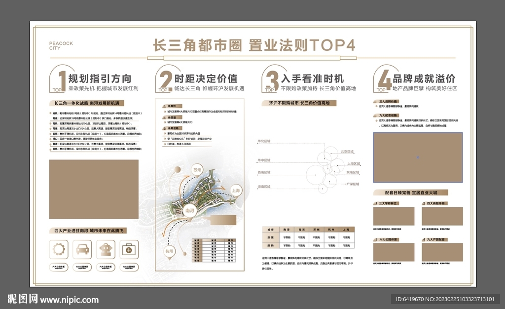  高端项目介绍门型展架 图片