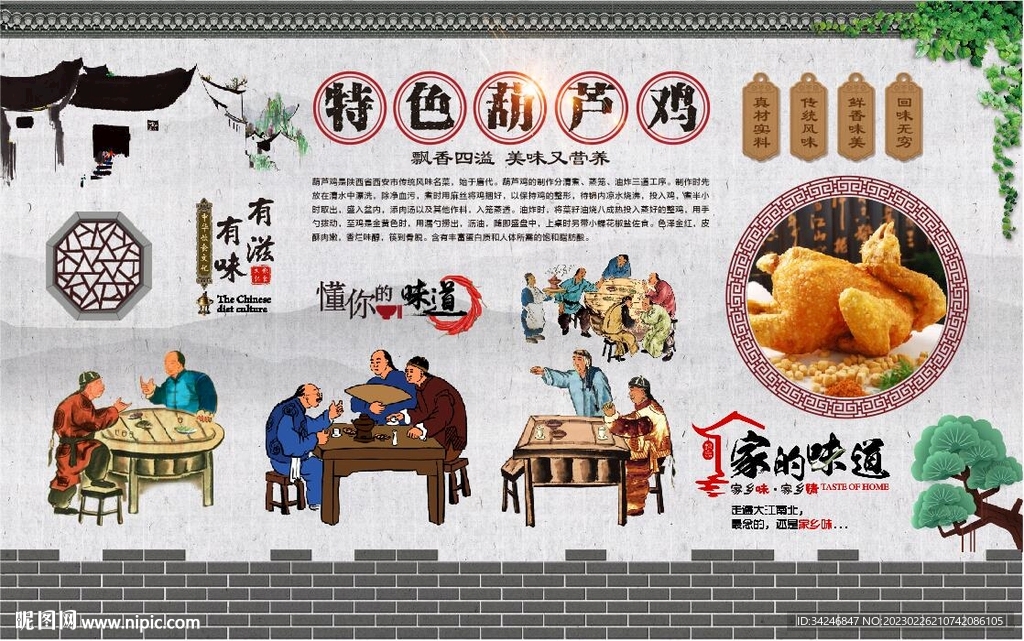 葫芦鸡 