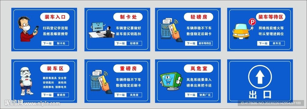 装车现场指引