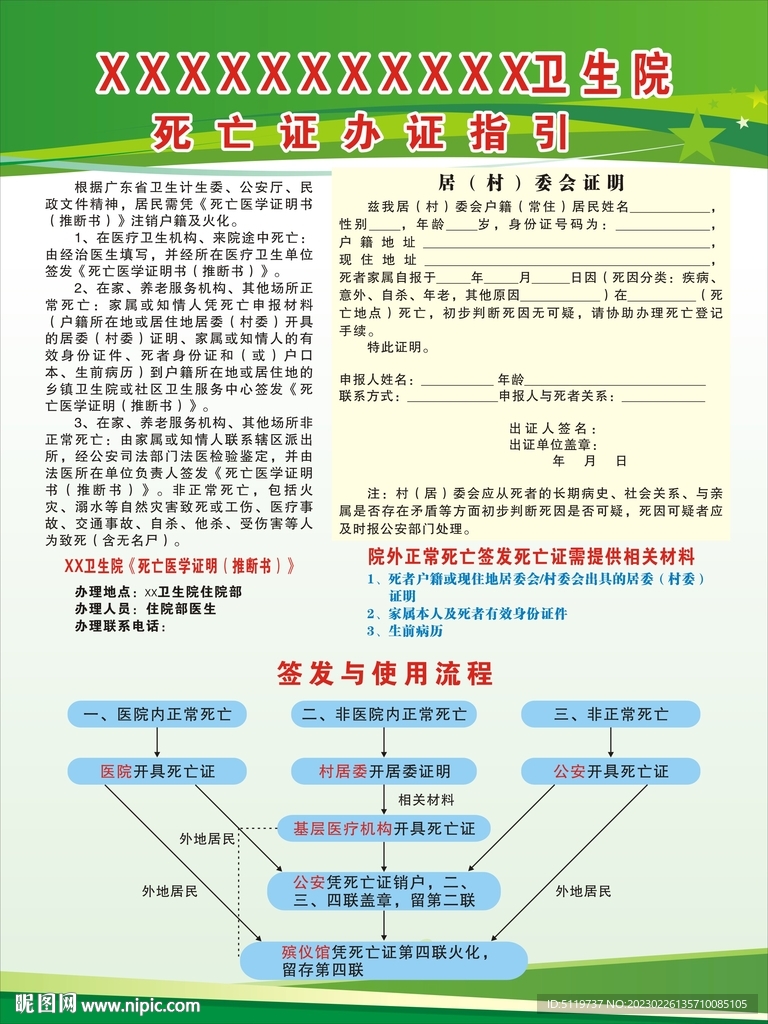 死亡证办证指引