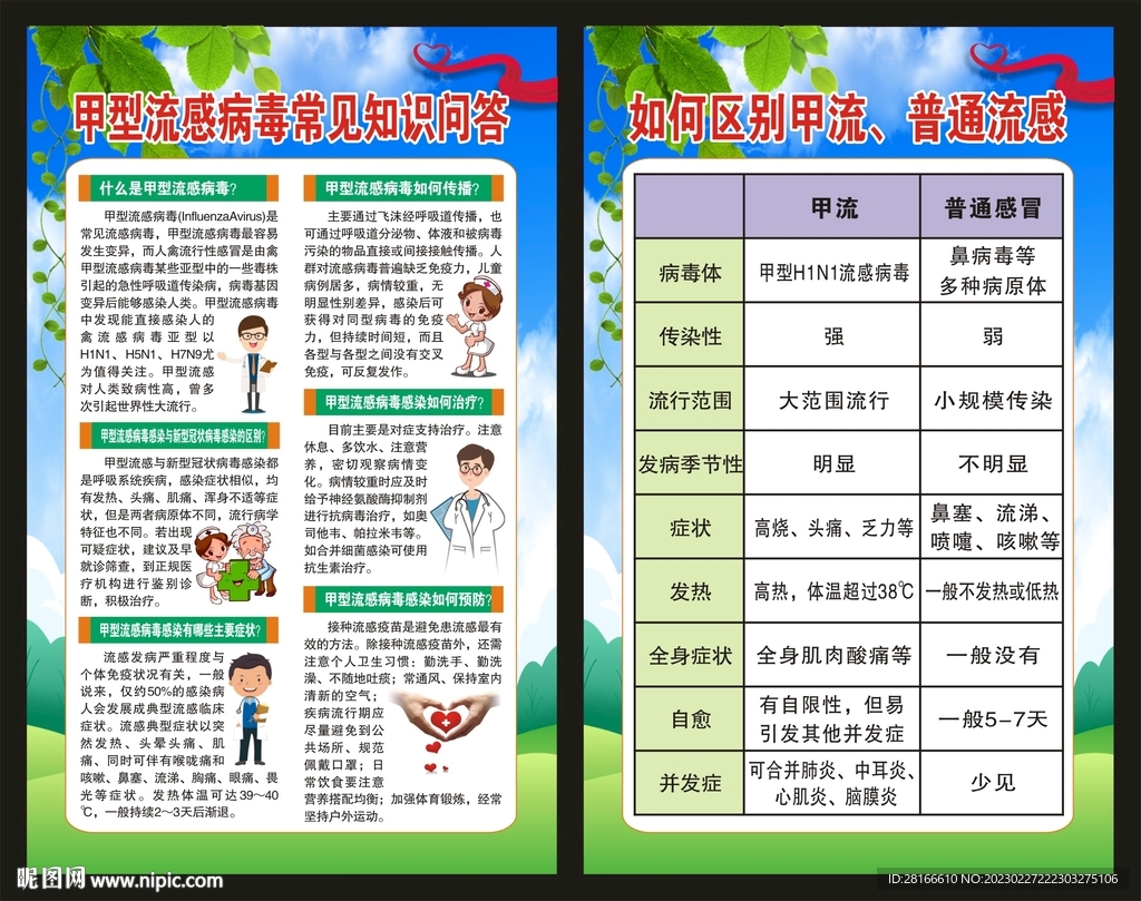 甲型流感海报