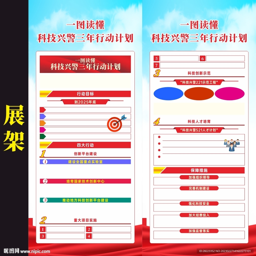 科技兴警三年行动计划