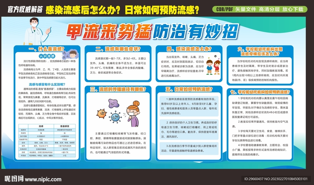 感染流感后怎么办日常如何预防