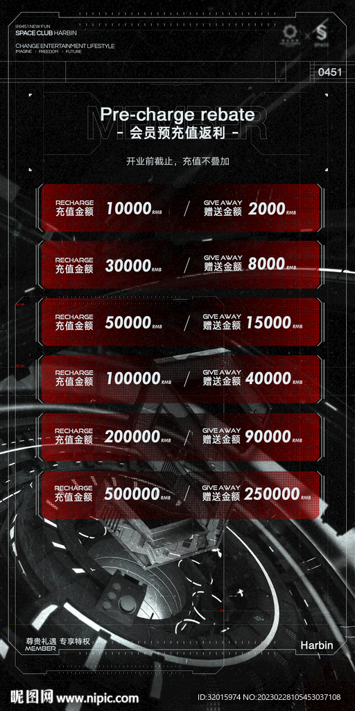 充值返利