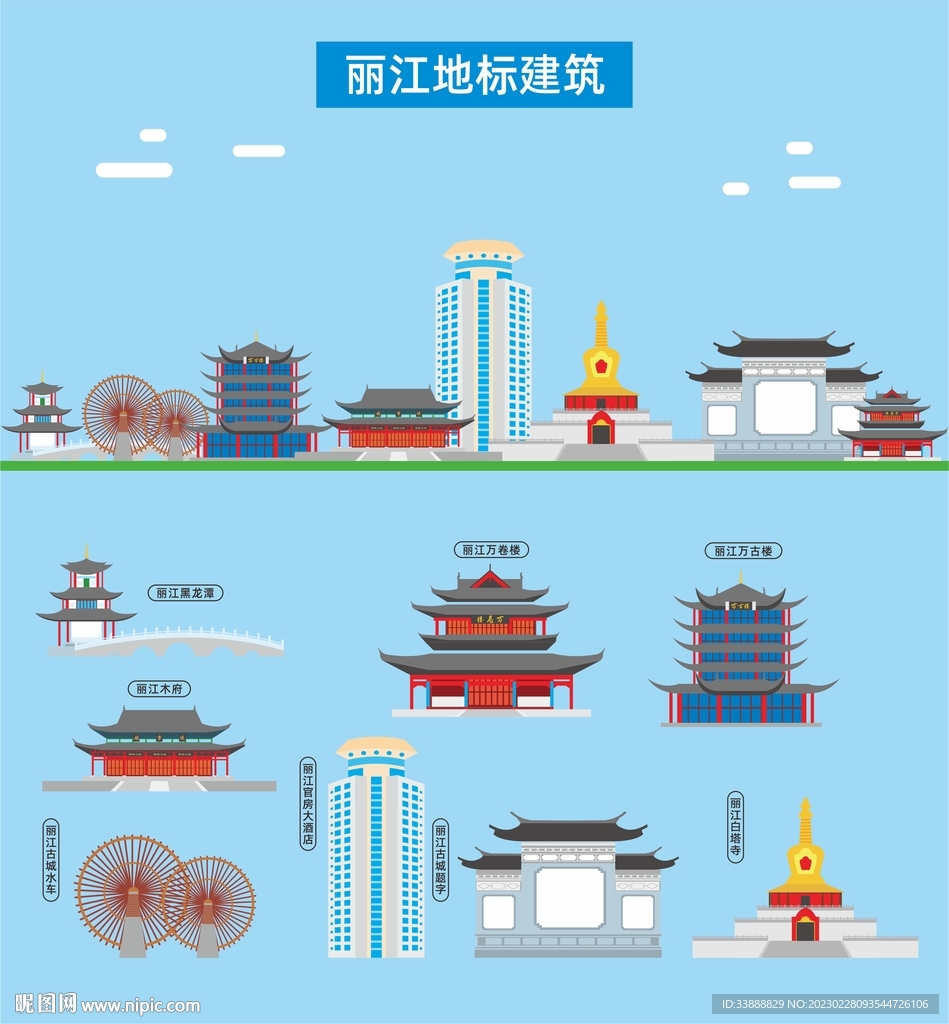 丽江地标