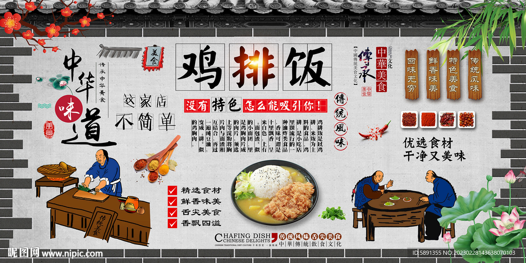鸡排饭