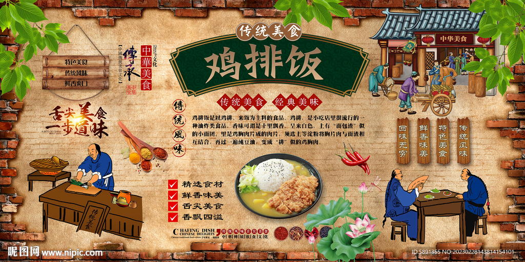 鸡排饭