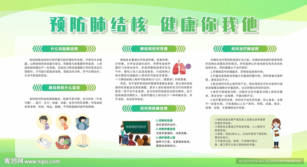 防治肺结核健康教育宣传栏