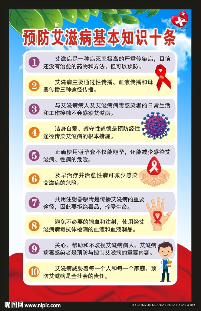 预防艾滋病基本知识十条海报