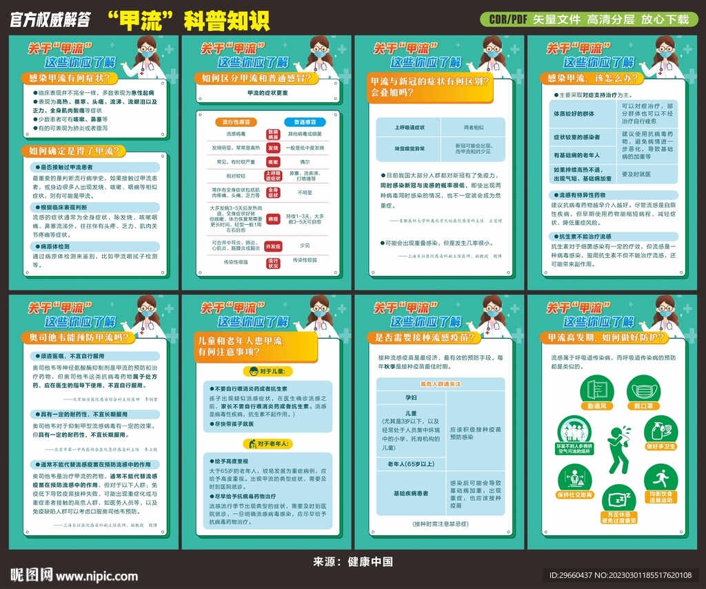 学校甲流科普海报