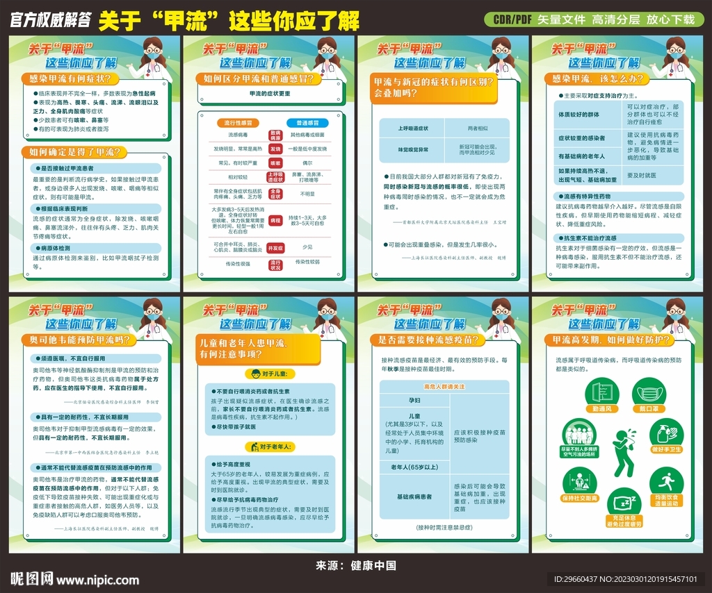 正处高发期甲流科普知识海报