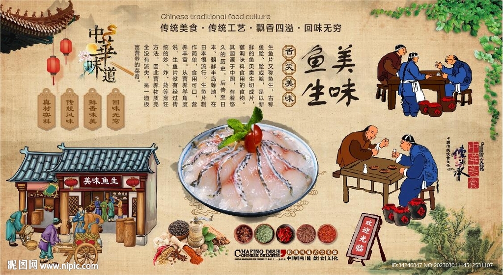 鱼生 