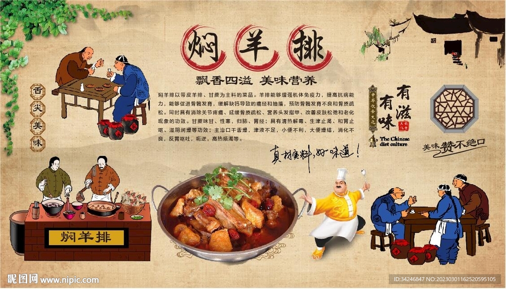 焖羊排 