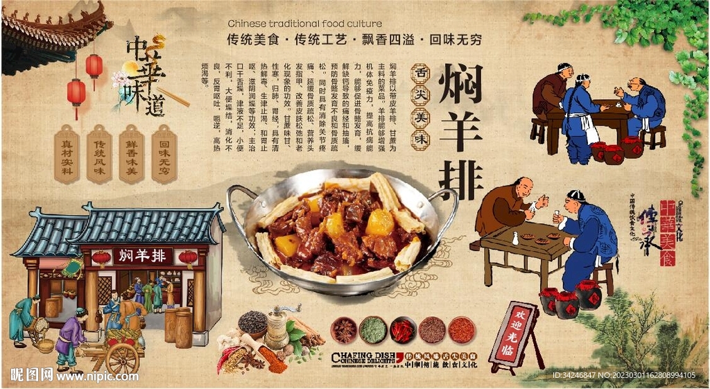 焖羊排 