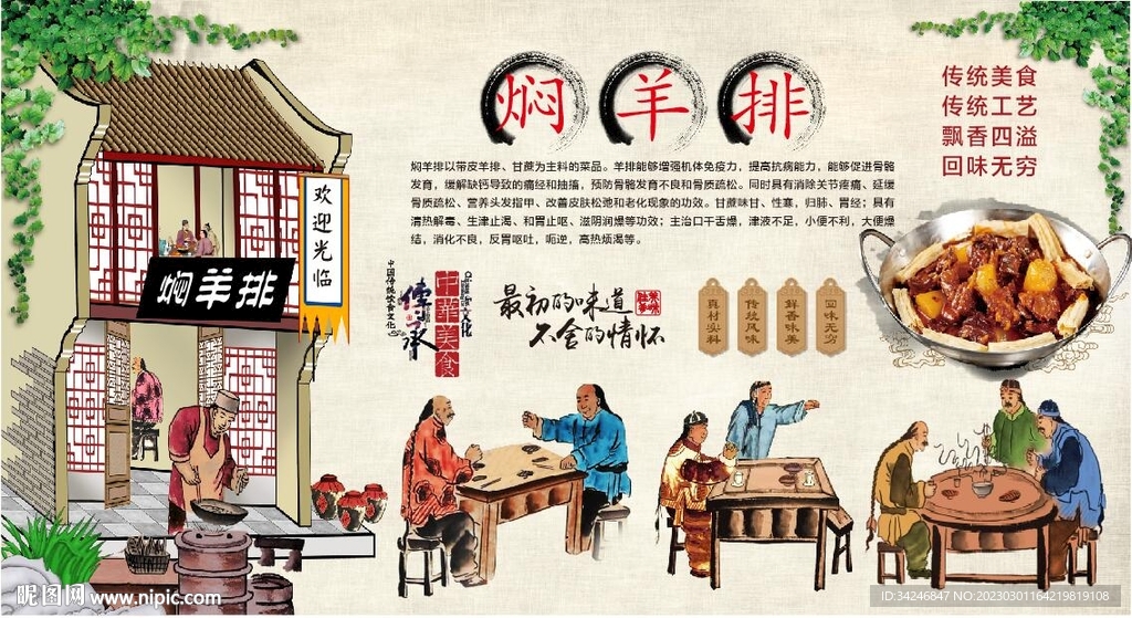 焖羊排 