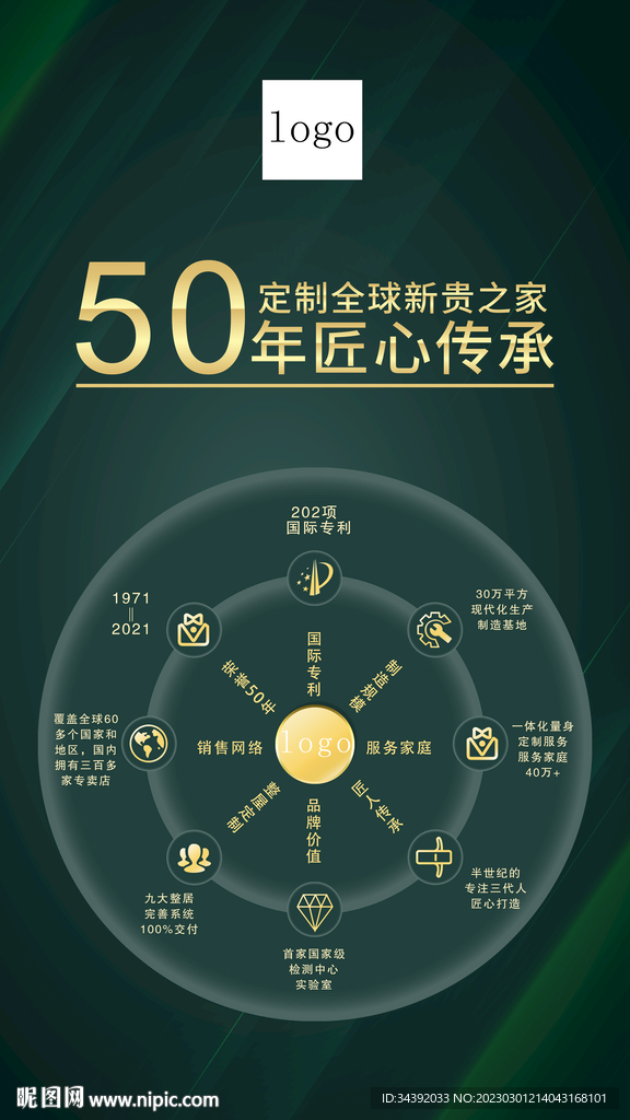 8大核心优势