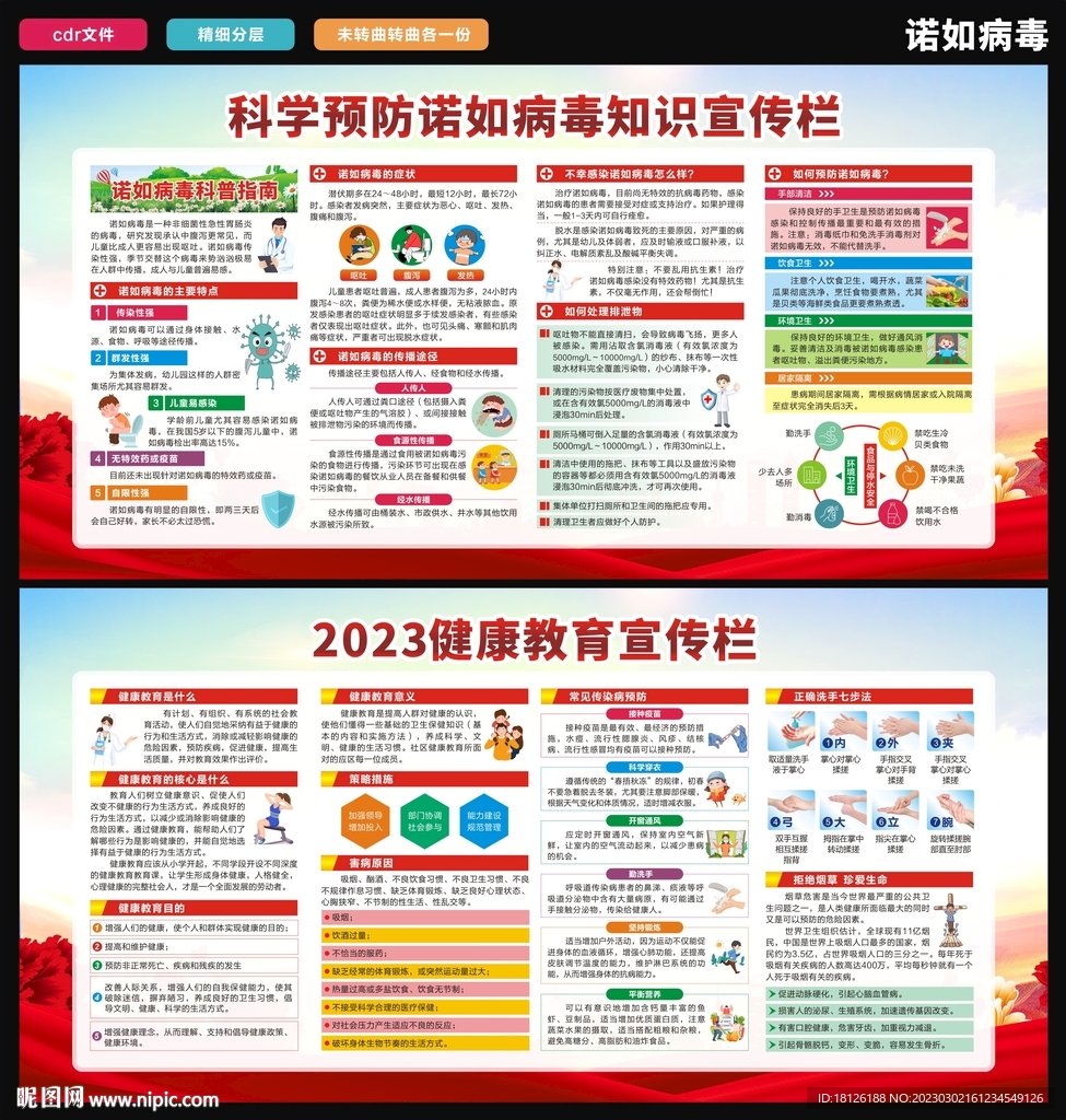 春季健康教育